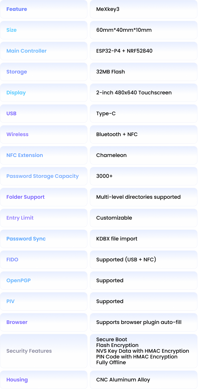 MiixKey hardware specifications
